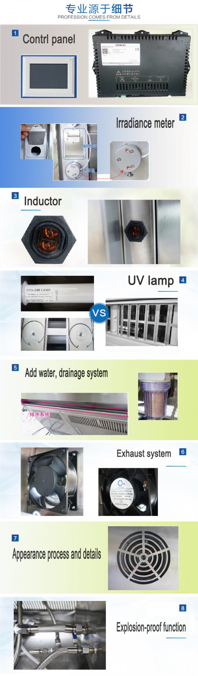 UV μηχανή δοκιμής