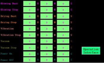 Μηχανή δοκιμής πυκνότητας θέρμανσης με διόδια (PV Module Bypass Diode Dust Testing Chamber Machine)