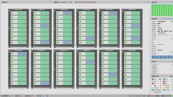 8100-HD HVDC μονάδα παροχής ρεύματος με άμεση μετατροπή 700V σε 5V, εύρος ρεύματος 450A και 24-bit υψηλής συχνότητας δειγματοληψία ADC
